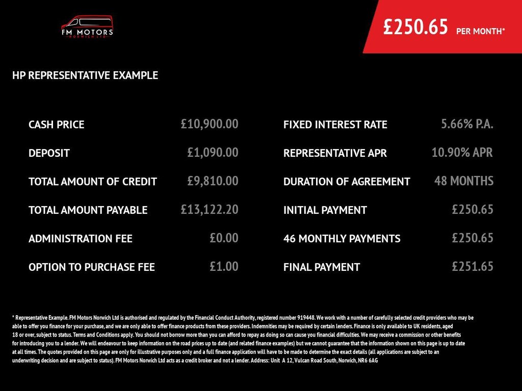 Used Vauxhall Vivaro 2019 for sale - 76430222: Photo 48