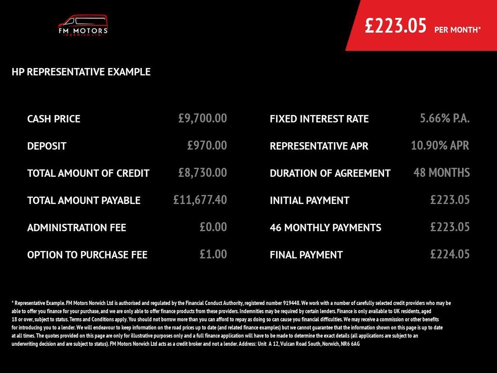 Used Peugeot Partner 2022 for sale - 77027011: Photo 50