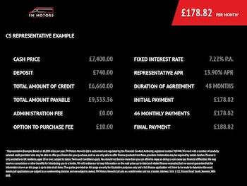 Used Vauxhall Vivaro 2015 for sale - 75596582: Photo