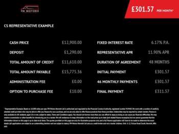 Used Ford Transit Custom 2020 for sale - 75087802: Photo