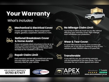 Used BMW Alpina 2011 for sale - 77546888: Photo