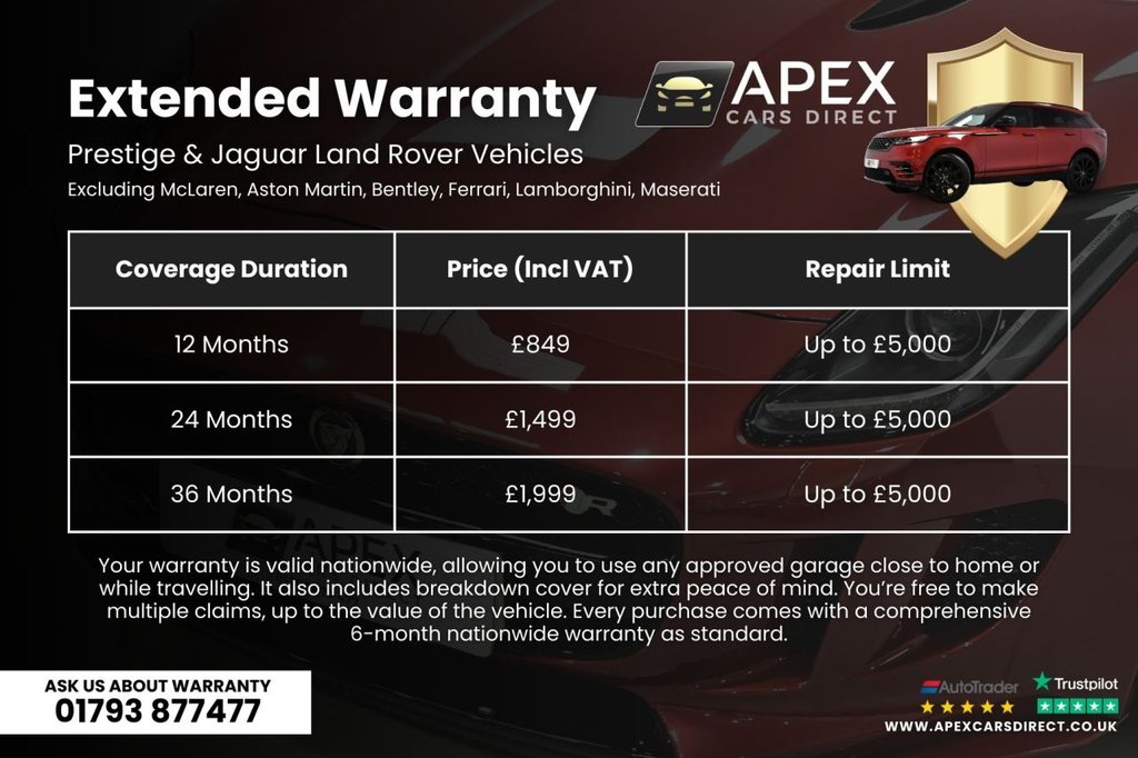 Used Jaguar XF 2013 for sale - 77408709: Photo 11