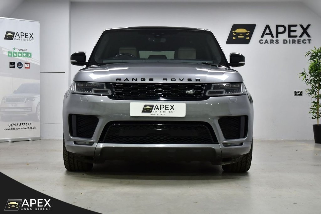 Used Land Rover Range Rover Sport 2020 for sale - 76647180: Photo 5