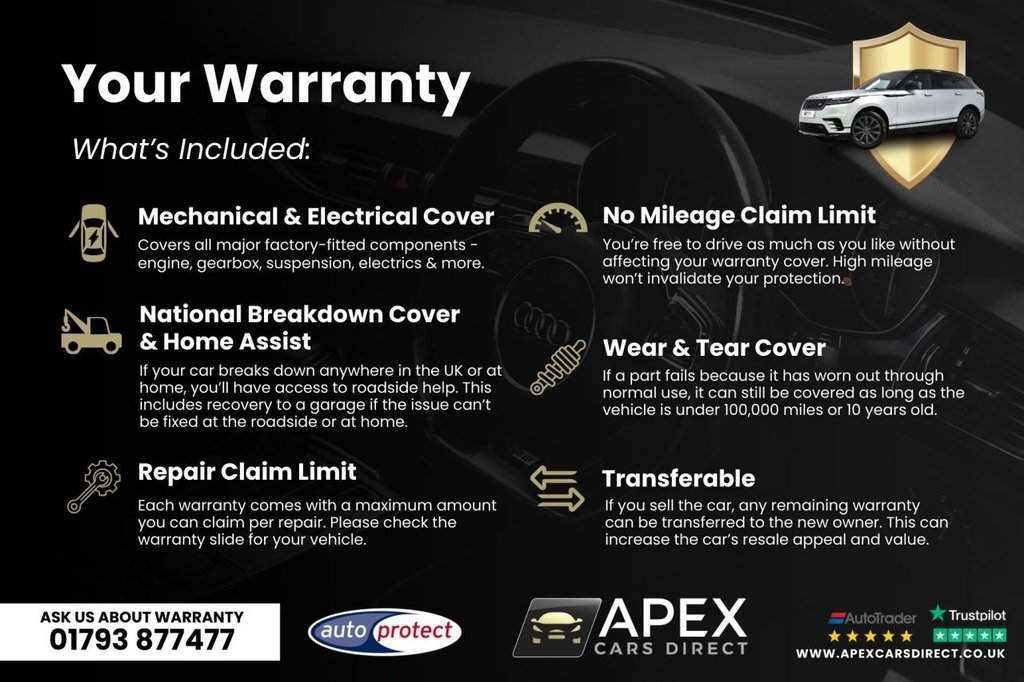 Used Jeep Wrangler 2020 for sale - 77384037: Photo 6