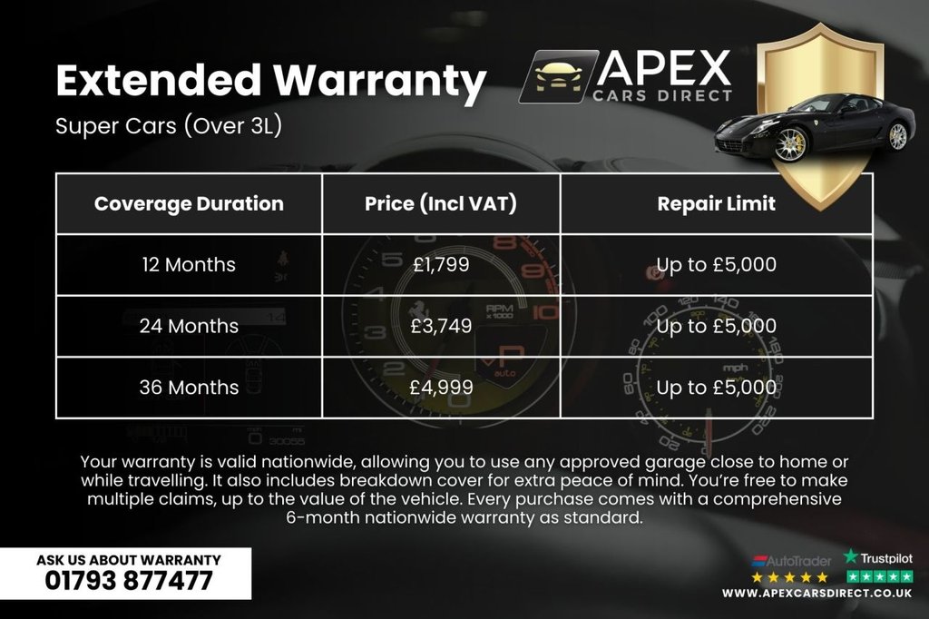 Used Ferrari 599 2006 for sale - 77672619: Photo 12