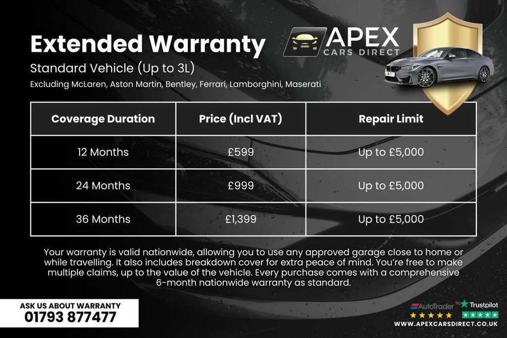 Used Audi Q2 2022 for sale - 77642324: Photo 15