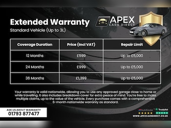 Used Porsche Macan 2020 for sale - 77038053: Photo