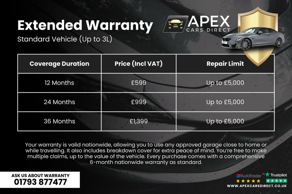 Used Alfa Romeo Stelvio 2018 for sale - 76950278: Photo 2