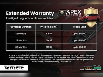 Used Land Rover Discovery 2019 for sale - 76986333: Photo