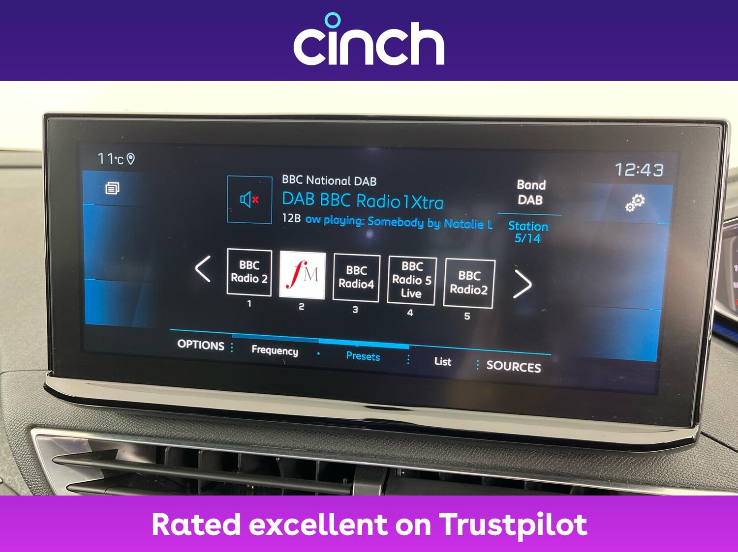 Used Peugeot 5008 2021 for sale - 76668256: Photo 33