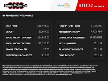 Used BMW X3 2014 for sale - 76724405: Photo