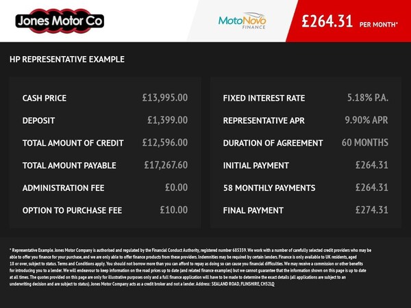Used BMW 2 Series Gran Tourer 2016 for sale - 76118658: Photo 38