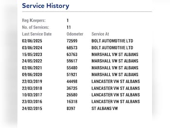 Used Volkswagen Golf 2014 for sale - 78280971: Photo
