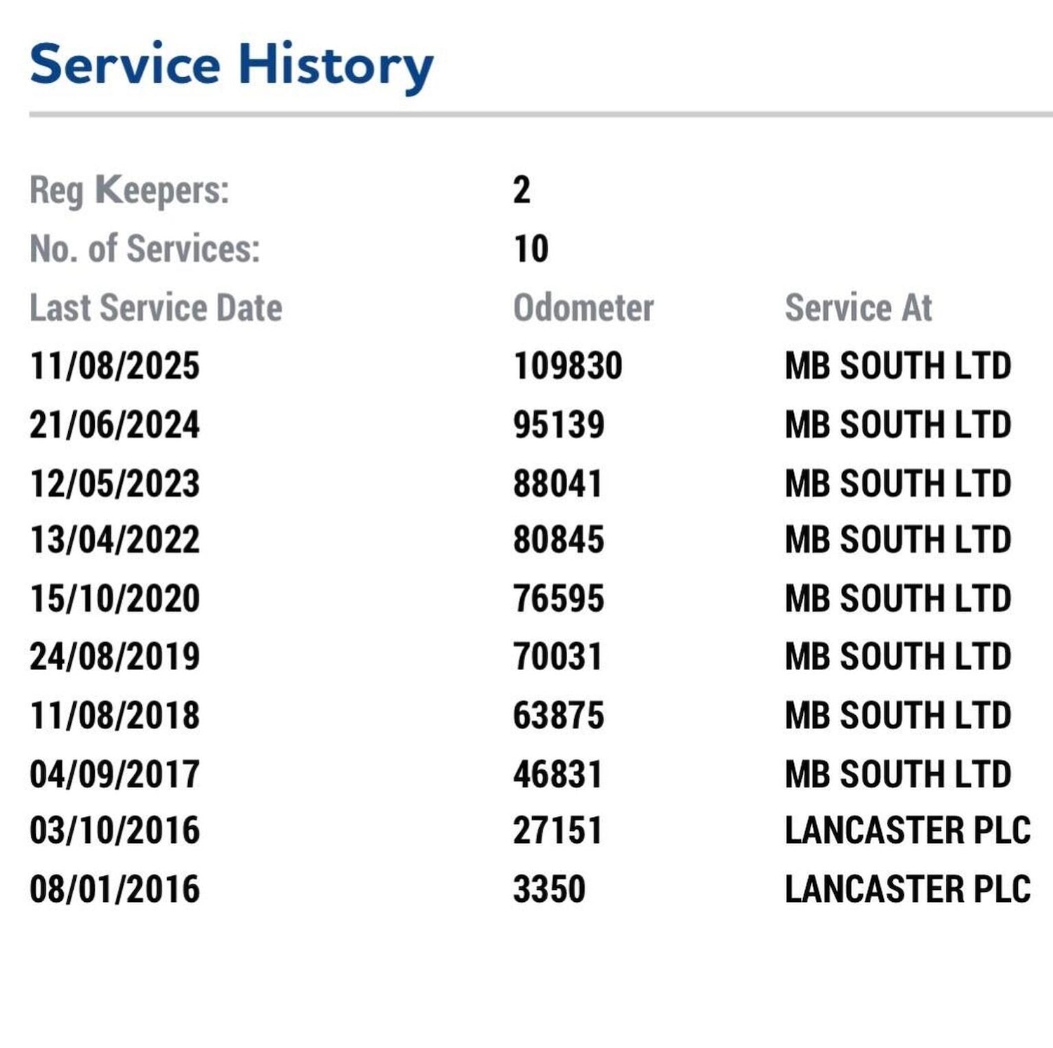 Used Mercedes-Benz C Class 2015 for sale - 78155329: Photo 6