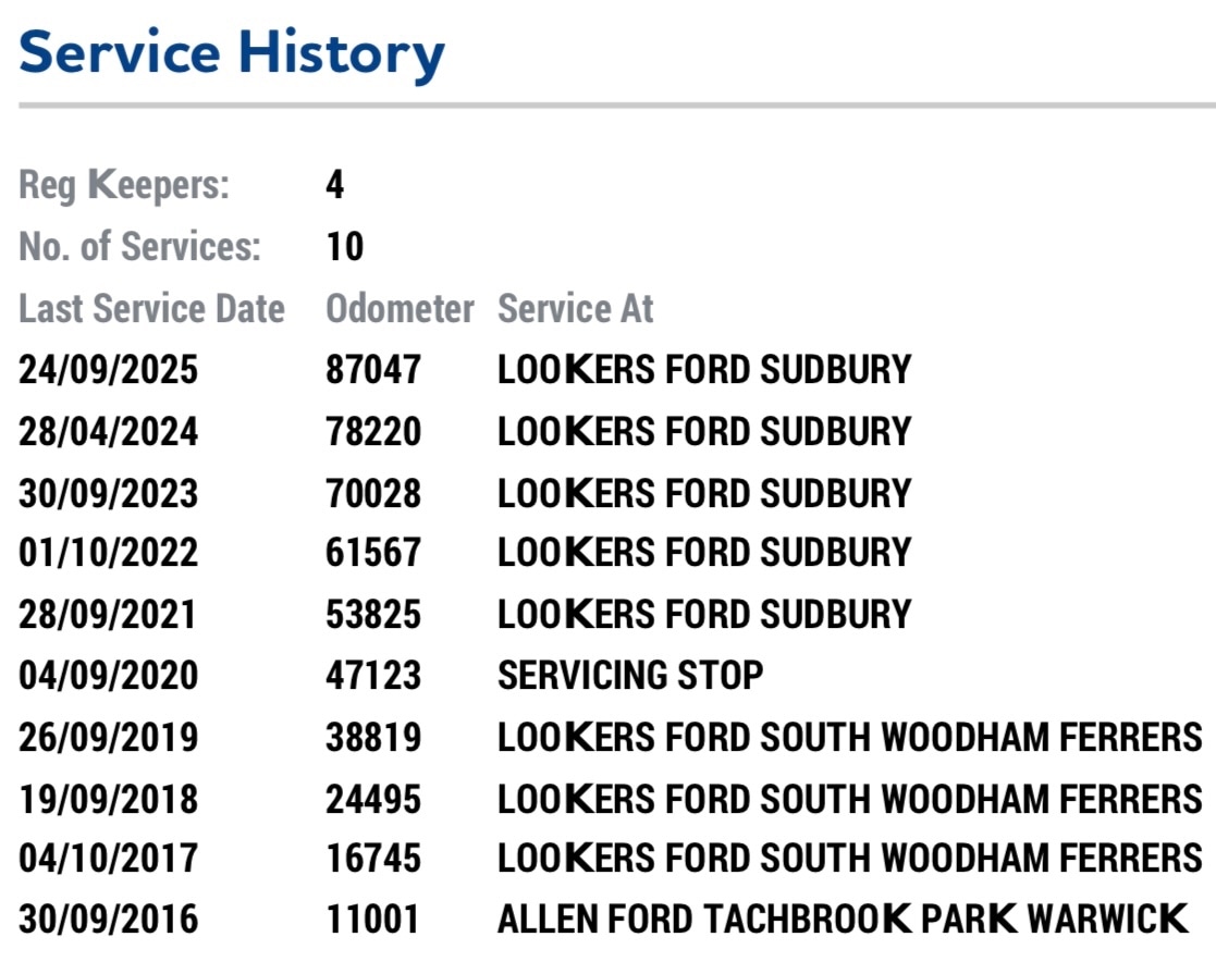 Used Ford Focus 2015 for sale - 76576171: Photo 4