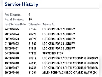 Used Ford Focus 2015 for sale - 76576171: Photo