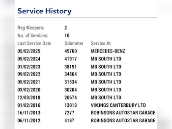 Used Mercedes-Benz SLK 2011 for sale - 77649538: Photo