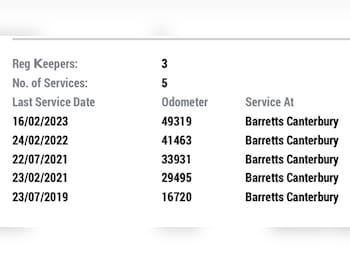 Used MINI Hatch 2018 for sale - 76576169: Photo