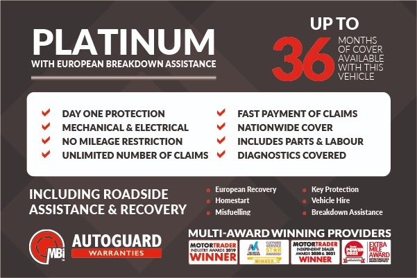 Used Porsche 911 2020 for sale - 76663729: Photo 13