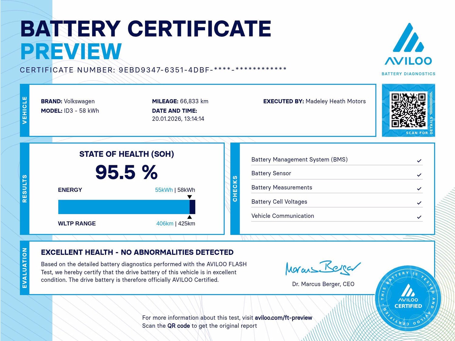 Used Volkswagen ID.3 2022 for sale - 77203618: Photo 3