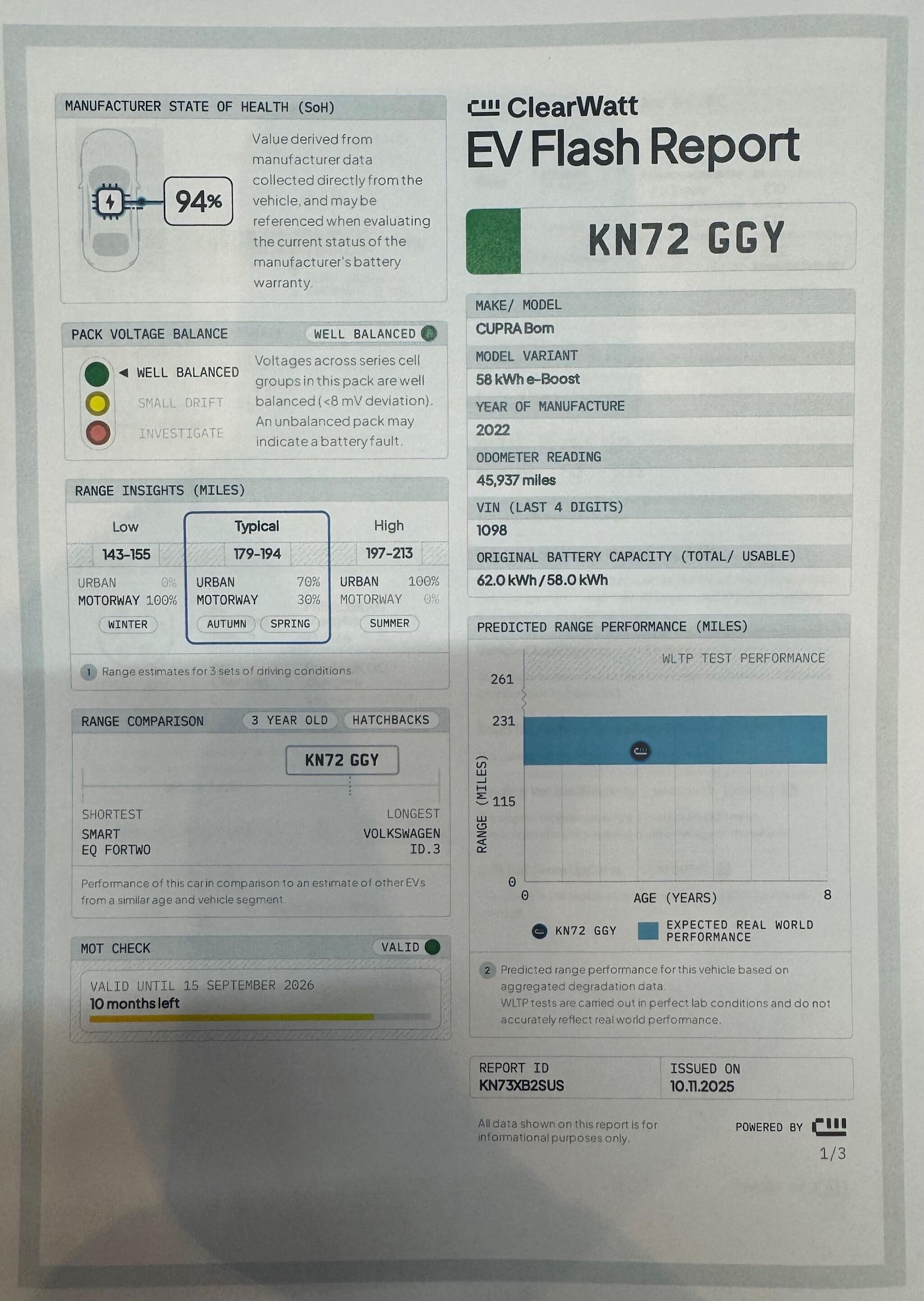 Used Cupra Born 2022 for sale - 76989007: Photo 3