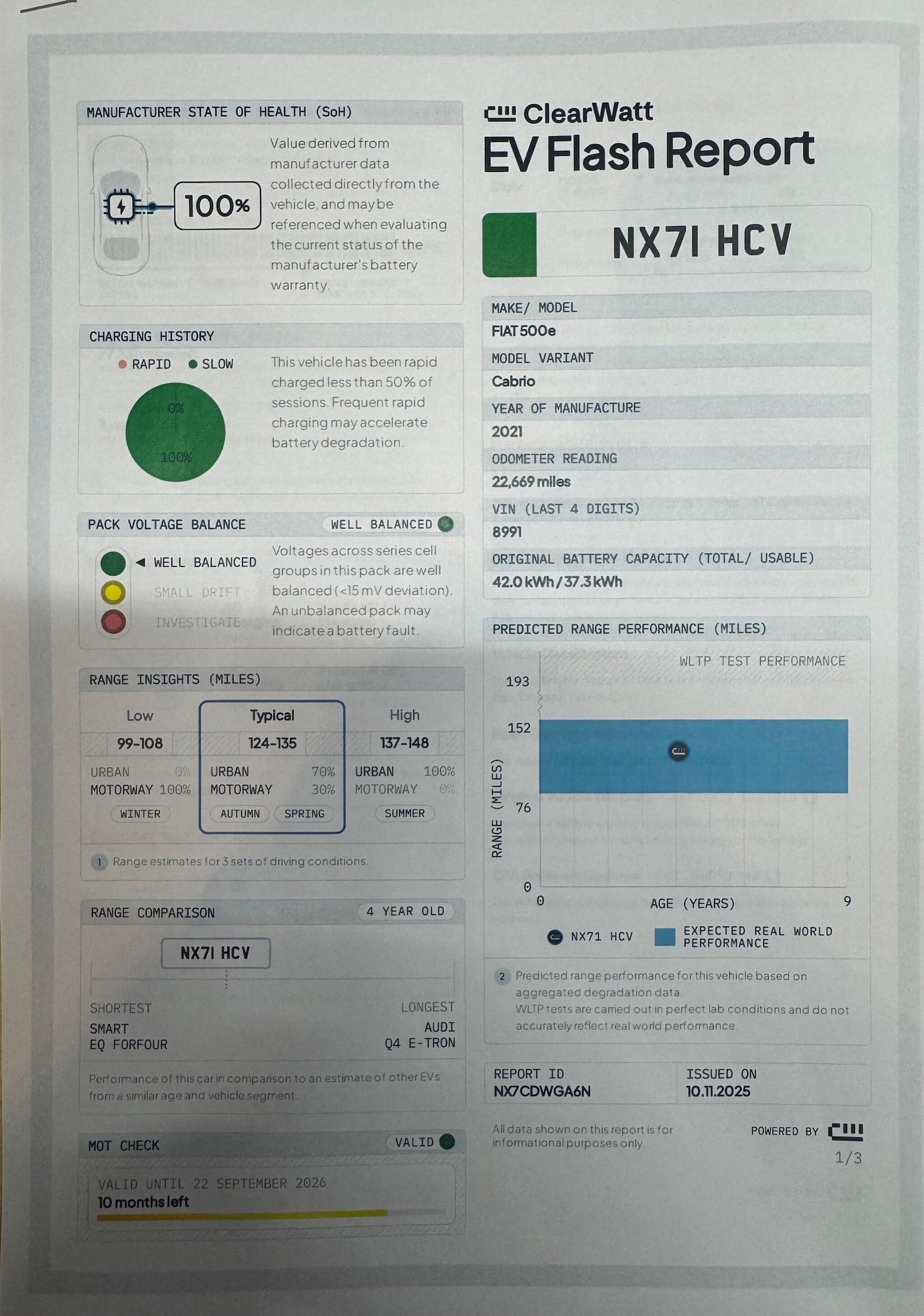 Used Fiat 500 2021 for sale - 76992646: Photo 3