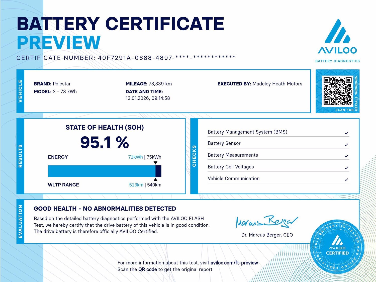 Used Polestar Polestar 2 2022 for sale - 77143929: Photo 3