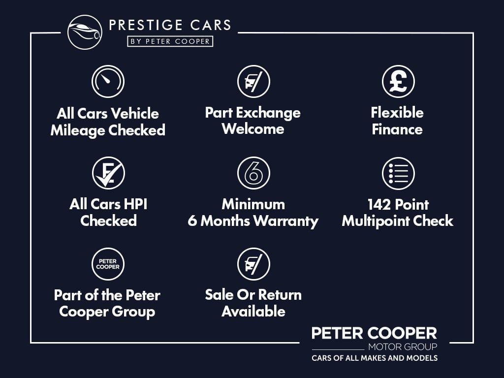 Used Peugeot 3008 2023 for sale - 75906240: Photo 12