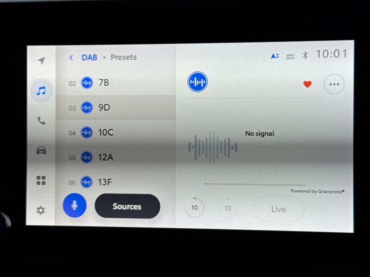 Used Toyota C-HR 2023 for sale - 77266788: Photo 34