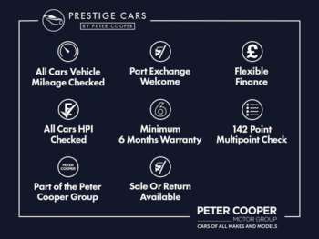Used MINI Convertible 2020 for sale - 74965493: Photo