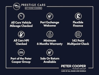 Used Mercedes-Benz A-Class 2022 for sale - 75519870: Photo