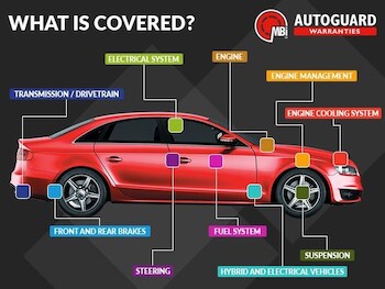 Used Audi S4 2006 for sale - 78141505: Photo