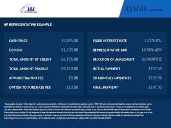 2014 (55) - 2.0 TDI vRS Hatchback 5dr Diesel Manual Euro 5 (s/s) (184 ps)