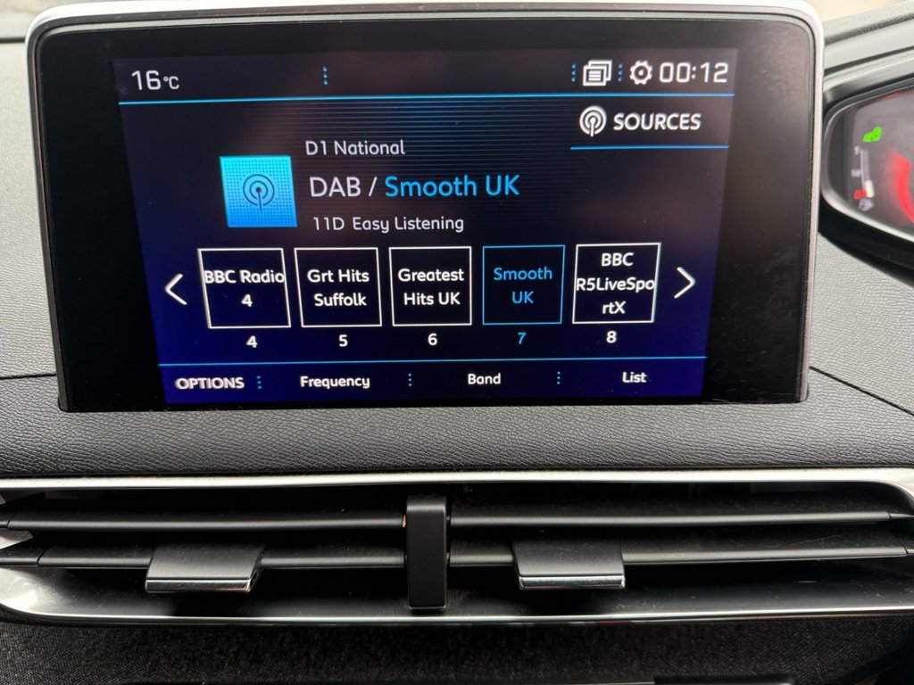 Used Peugeot 3008 2018 for sale - 75738950: Photo 16