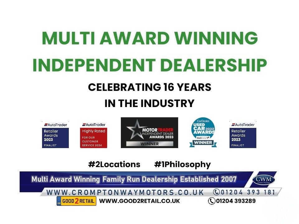 Used Ford Fiesta 2017 for sale - 77383505: Photo 19