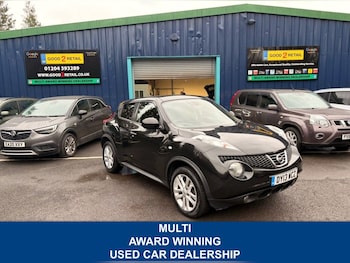 Nissan Juke feature image