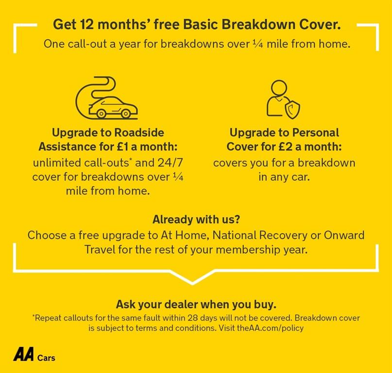 Used Renault Twingo 2014 for sale - 78149622: Photo 9