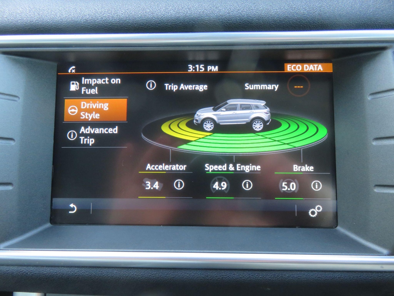 Used Land Rover Range Rover Evoque 2017 for sale - 77203784: Photo 32