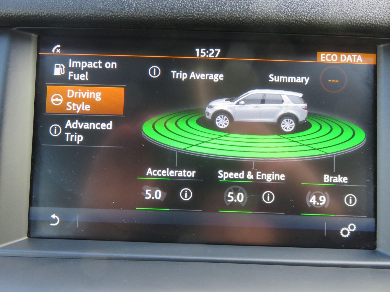 Used Land Rover Discovery Sport 2015 for sale - 76584101: Photo 38