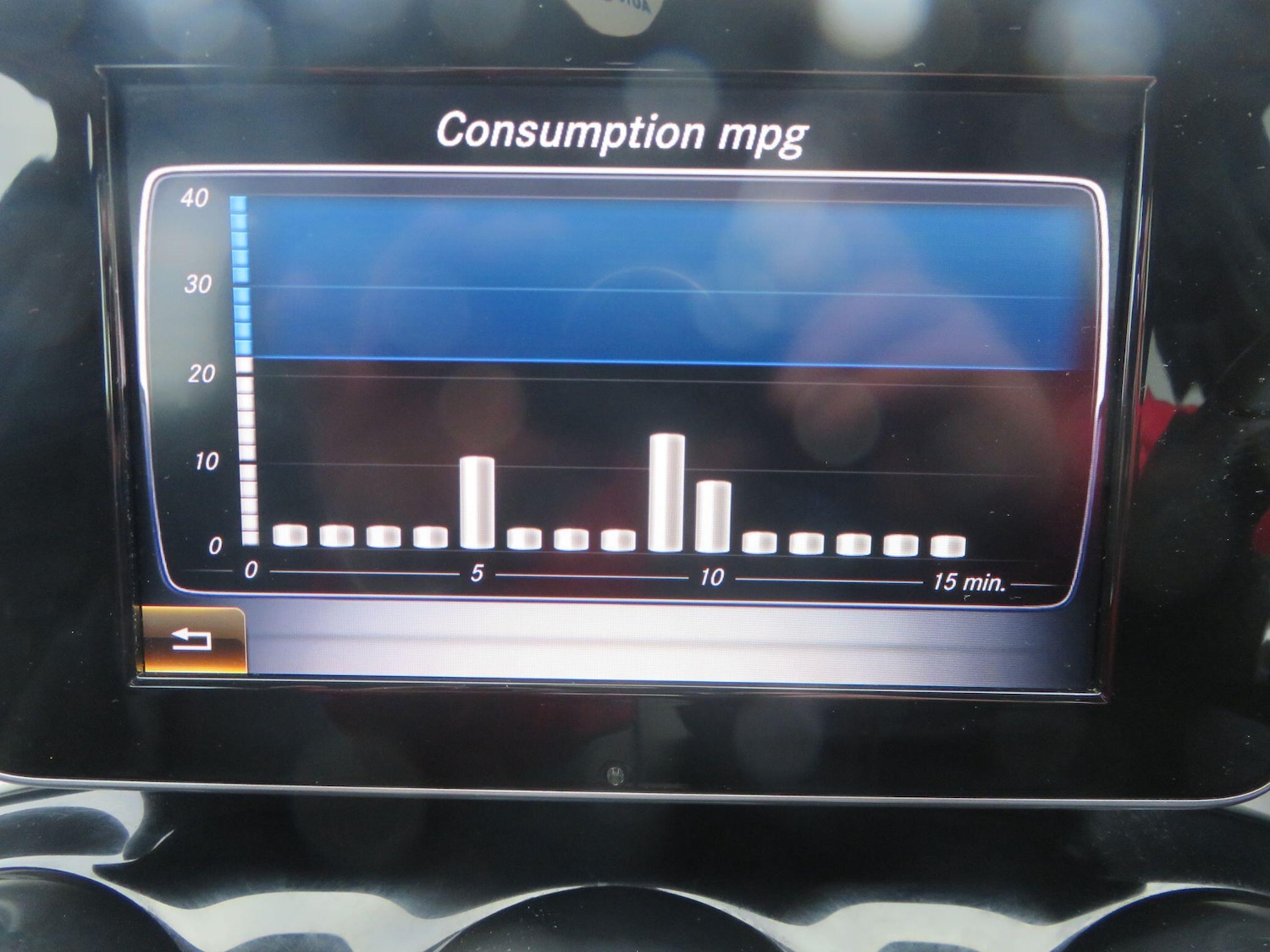 Used Mercedes-Benz C Class 2014 for sale - 77794106: Photo 50