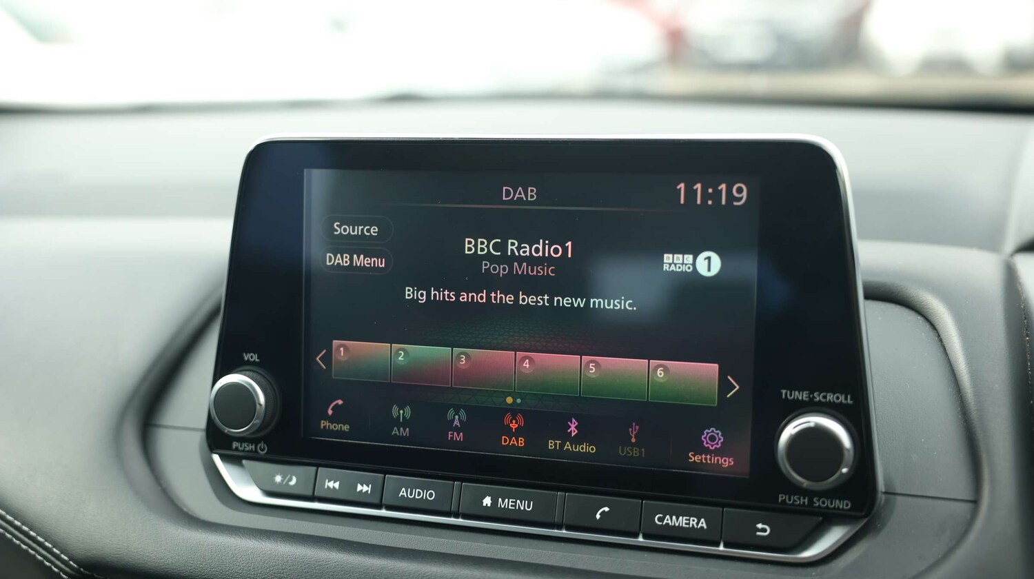 Used Nissan Qashqai 2023 for sale - 78215915: Photo 24