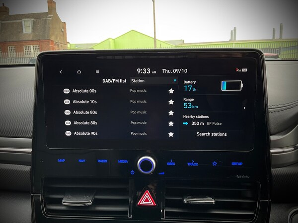 Used Hyundai IONIQ 2021 for sale - 76030535: Photo 34