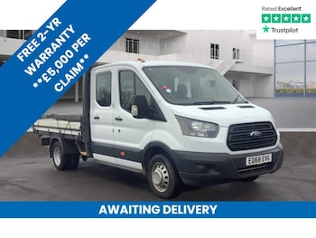 Ford Transit feature image