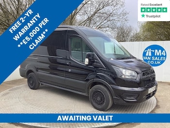 Ford Transit feature image