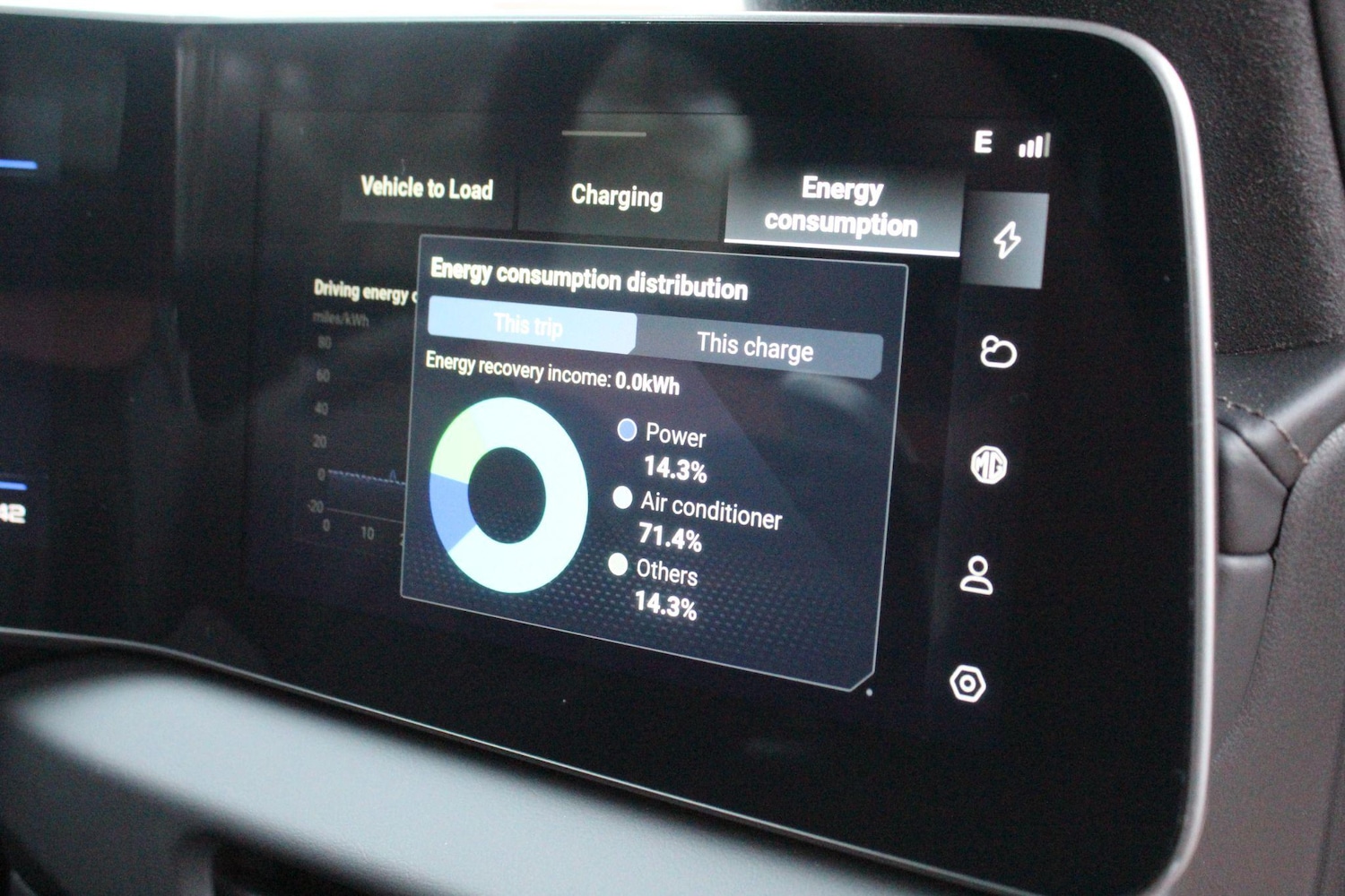 Used MG Cyberster 2025 for sale - 77411103: Photo 12