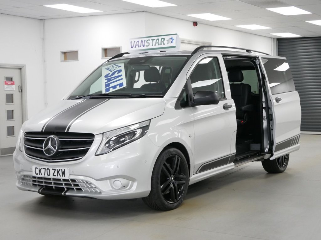 Used Mercedes-Benz Vito 2020 for sale - 76617924: Photo 2
