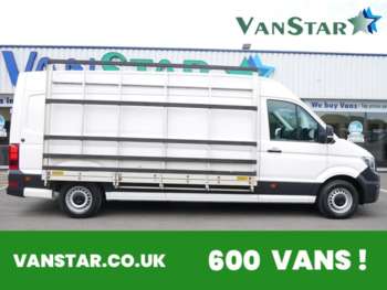Used Volkswagen Crafter 2021 for sale - 74991697: Photo