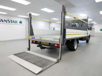 Used Iveco Daily 2023 for sale - 74947275: Photo