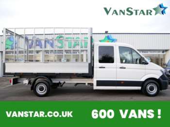 Used Volkswagen Crafter 2023 for sale - 73772672: Photo