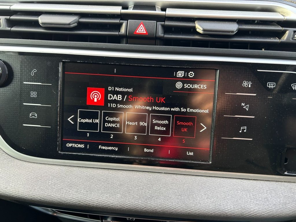 Used Citroen Grand C4 Picasso 2021 for sale - 77953043: Photo 27